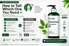 Ketoconazole Shampoo – Targeted Anti-Dandruff & Scalp Care - ChiltanPure