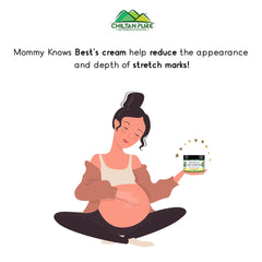 Anti-Stretch Marks Cream – Formulated With Shea Butter, Coco Butter & Vitamin E, Prevent Scars & Stretch Marks With Intense Hydration & Smoothing 30ml - ChiltanPure