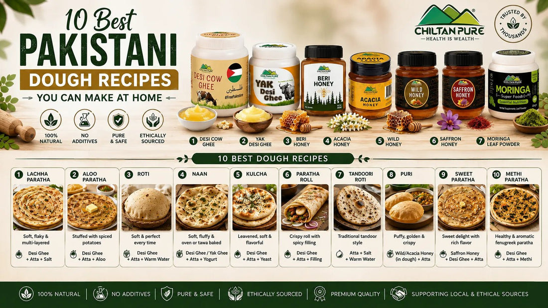10 Best Pakistani Dough Recipes You Can Make at Home - ChiltanPure