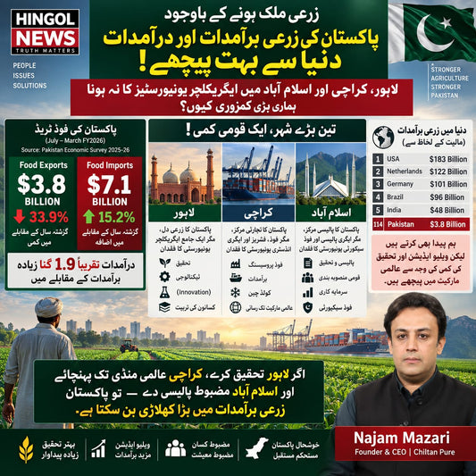پاکستان زرعی ملک، مگر زرعی تجارت میں دنیا سے بہت پیچھے — لاہور، کراچی اور اسلام آباد میں Agriculture Universities کیوں نہیں؟ - ChiltanPure