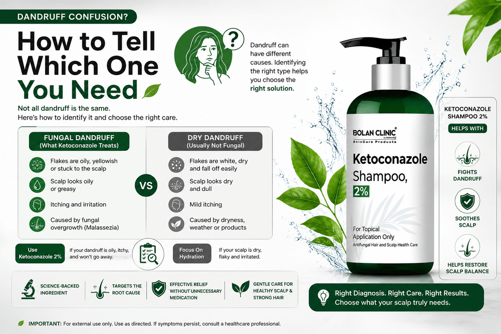 Ketoconazole Shampoo – Targeted Anti-Dandruff & Scalp Care - ChiltanPure