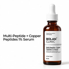Multi - Peptide + Copper Peptides 1% Serum - ChiltanPure